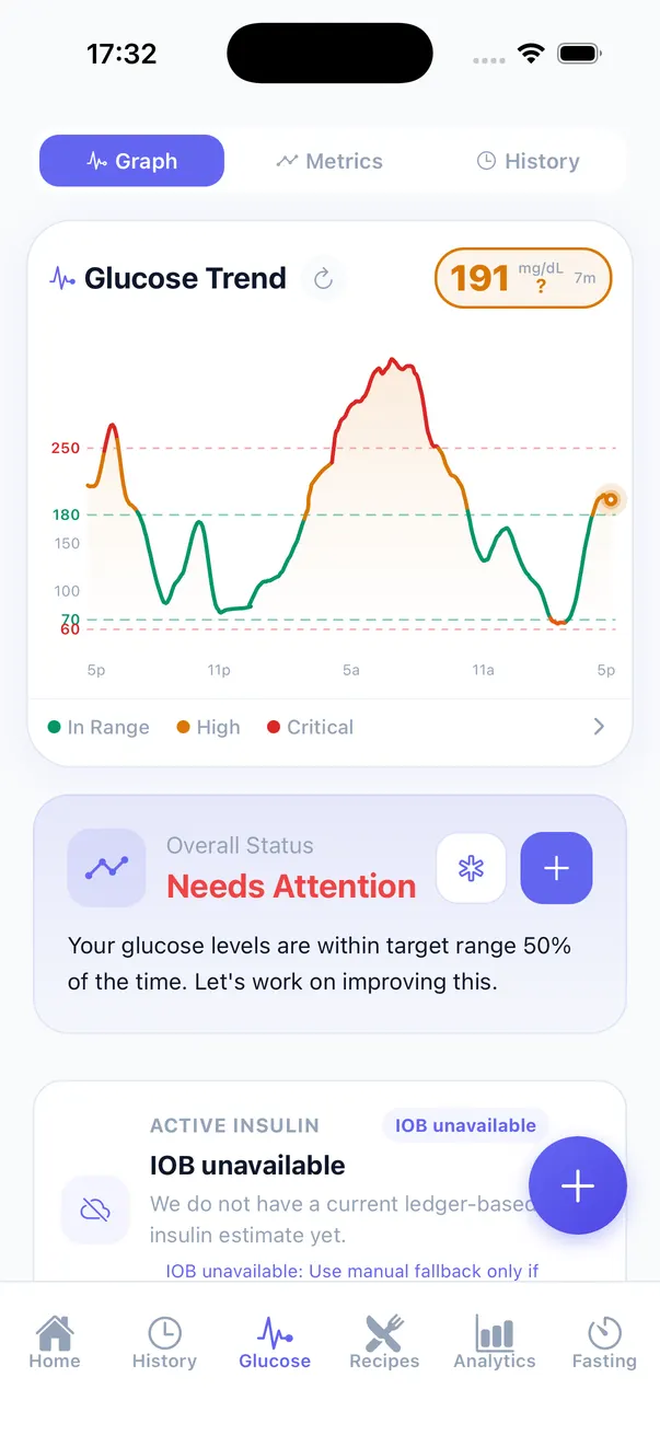 GlucIQ editable nutrition summary with macros