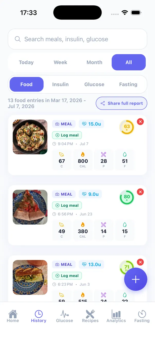 GlucIQ meal log detail with glucose context
